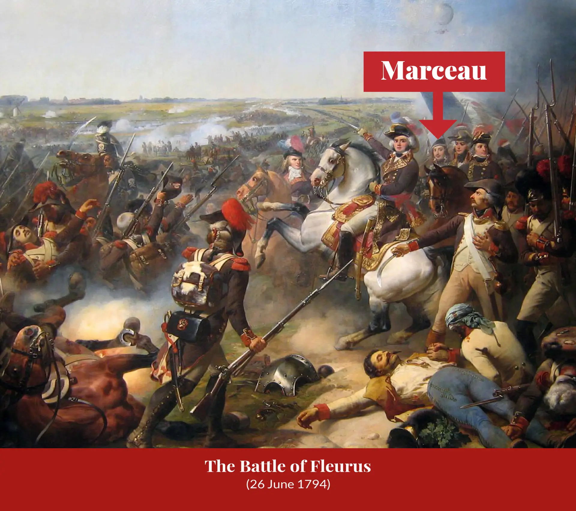 Painting of the Battle of Fleurus, 26 June 1794, with a red arrow labelled “Marceau” pointing to a general on a white horse raising his sword, an observation balloon in the sky behind.